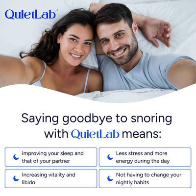 QuietLab Pro® Adjustable  Anti-Snoring Mouthpiece